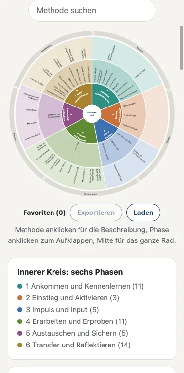 Das Rad auf dem Smartphone