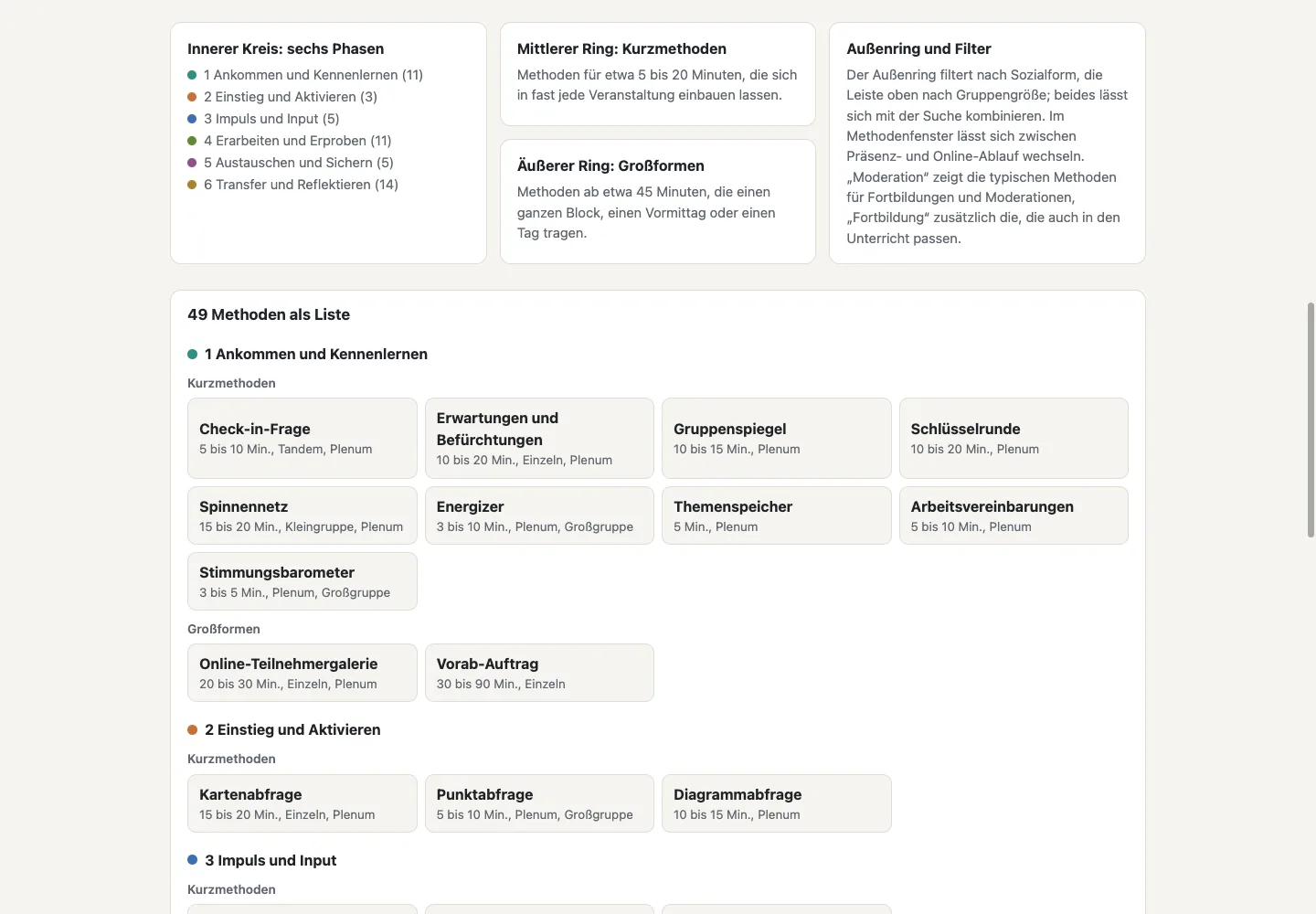 Legende und Liste in der Ansicht „Moderation“
