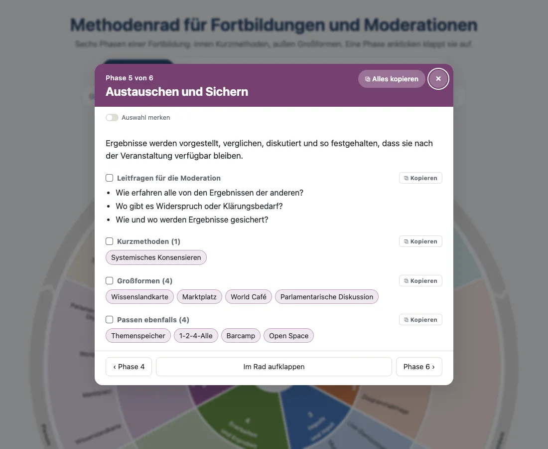 Das Fenster einer Phase am Beispiel „Austauschen und Sichern“