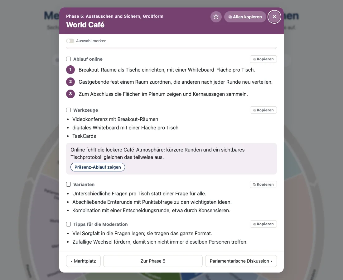 Dieselbe Methode mit dem Ablauf für online