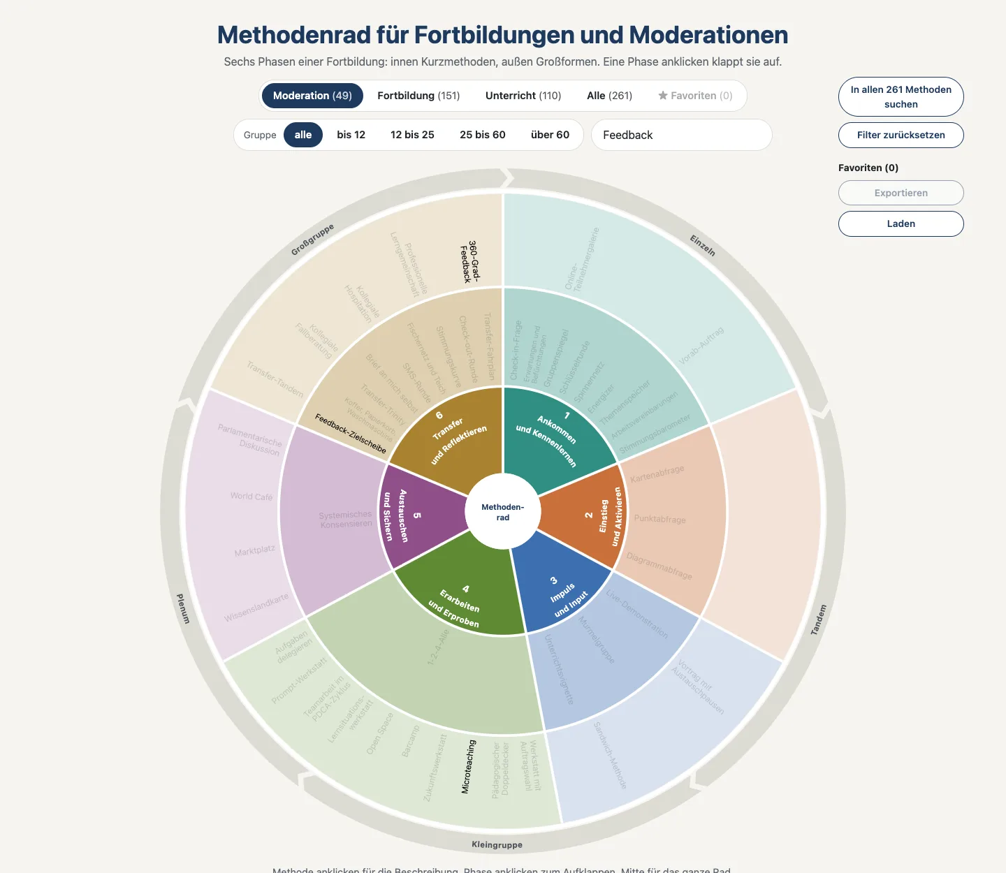 Suche nach „Feedback“ in der Ansicht „Moderation“