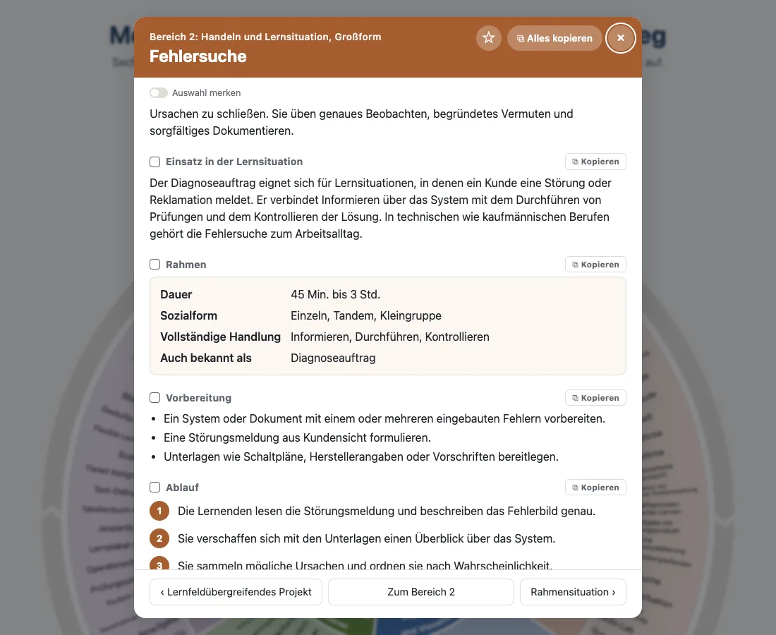 Das Fenster der Unterrichtsmethode „Fehlersuche“